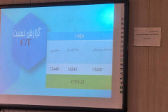 برگزاری پنجاه‌ودومین نشست کمیته طب انتقال خون در انستیتو قلب و عروق شهید رجایی