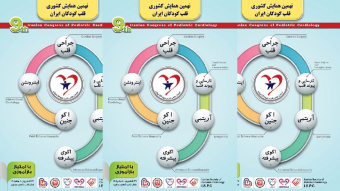 نهمین همایش کشوری قلب کودکان ایران در سالن همایش های قلب مرکز آموزشی، تحقیقاتی و درمانی قلب و عروق شهید رجایی